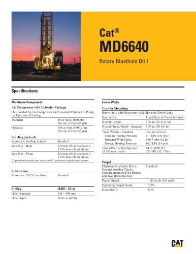 Cat® Rotary drills MD6640