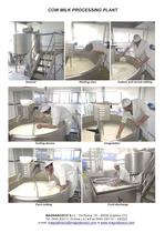 COW MILK PROCESSING PLANT 2