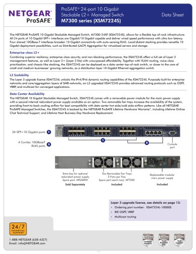 M7300 Series