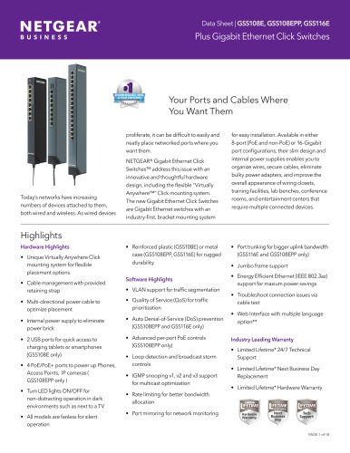 Plus Gigabit Ethernet Click Switches