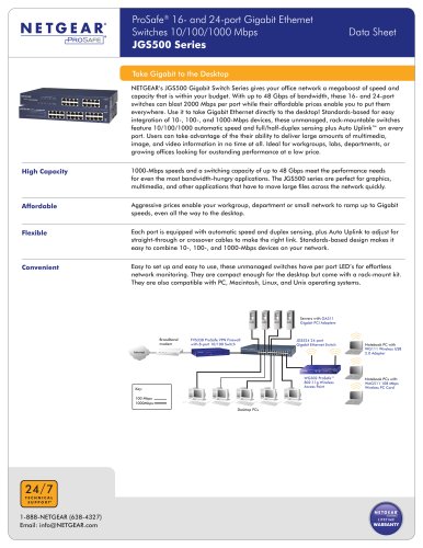 ProSafe® 16- and 24-port Gigabit Ethernet Switches 10/100/1000 Mbps JGS500 Series