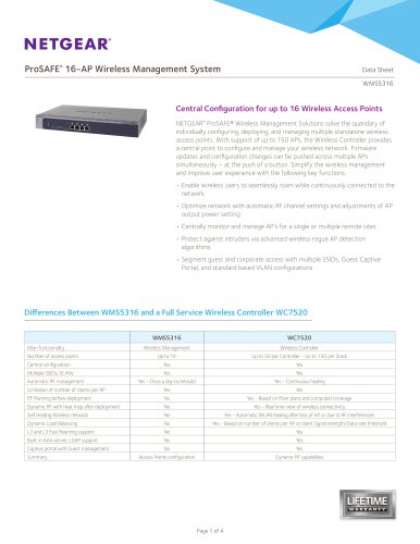 WMS5316 ProSAFE® Wireless Management System