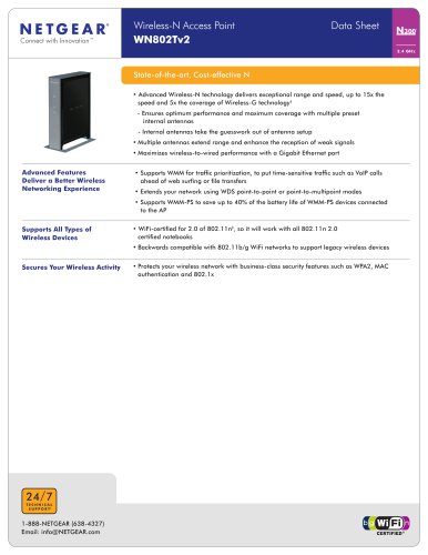 WN802T Wireless Access Point