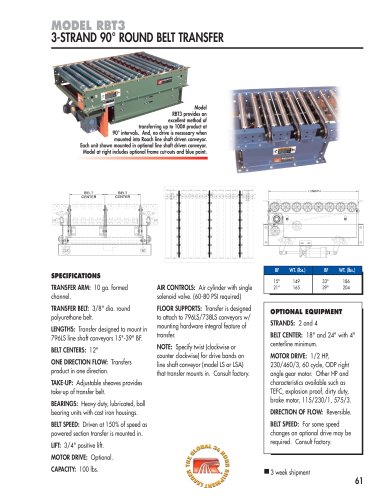 3-STRAND 90° ROUND BELT TRANSFER