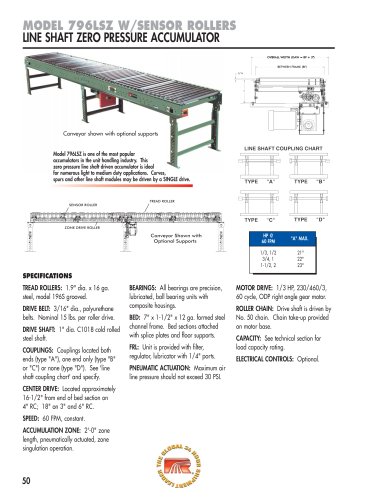 MODEL 796LSZ W/SENSOR ROLLERS LINE SHAFT ZERO PRESSURE ACCUMULATOR