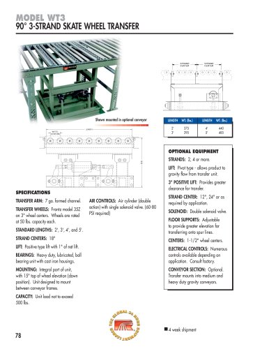 MODEL WT3 90° 3-STRAND SKATE WHEEL TRANSFER