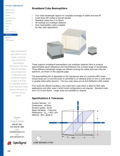 Broadband Cube Beamsplitters / Broadband Cube Beamsplitters / 039-0290