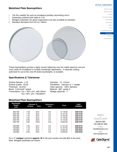 Metallized Plate Beamsplitters