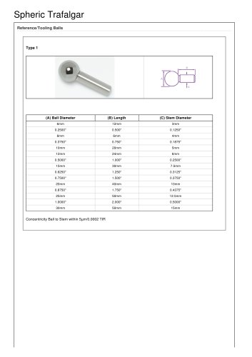 CMM Tooling Balls