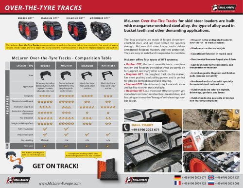 McLaren Over-the-tire Tracks Brochure