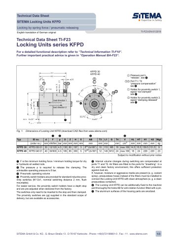 F23 KFPD for torque