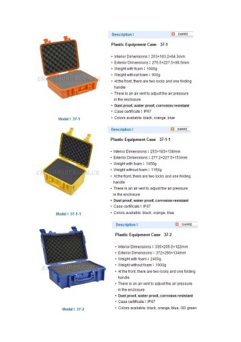 Transport cases