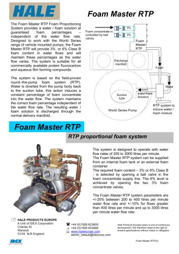 Propotional RTP Foam