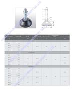 Chinabase Articulated Adjusttable Feet Series