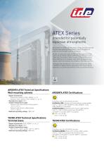 ATEX SERIES