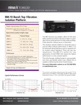 BM-10 Bench Top Vibration Isolation Platform