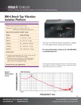 BM-4 Bench Top Vibration