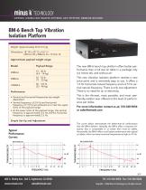 BM-6 Bench Top Vibration