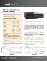 BM-8 Bench Top Vibration Isolation Platform