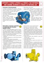 Biogas Blowers and Compressors