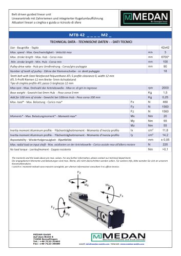 Linear actuator Serie MTB42