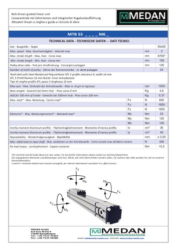 Linear actuator Serie MTB55