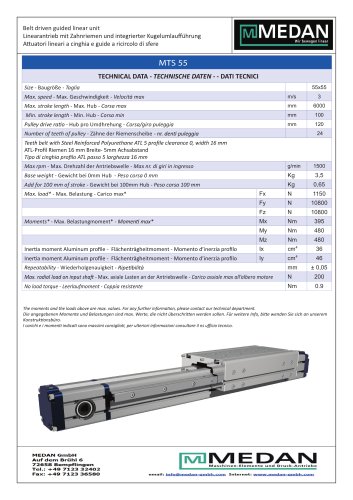 Linear actuator Serie MTS55