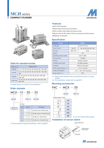 MCJI series