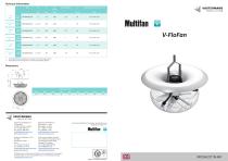 Multifan V-FloFan