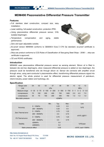 4~20mADC Low Range Differenital Pressure Sensor