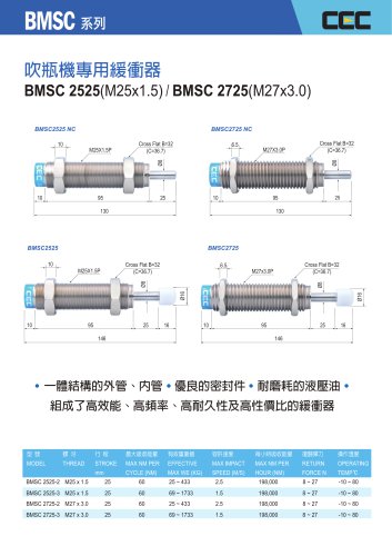 CEC SHOCK ABSORBERS BMSC2525 NC, BMSC2725 NC, BMSC2525, BMSC2725