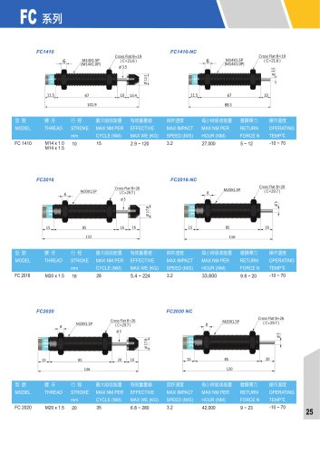 CEC SHOCK ABSORBERS FC1410, FC1410-NC, FC2016, FC2016-NC, FC2020, FC2020 NC