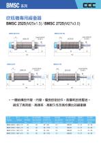 CEC SHOCK ABSORBERS FOR BLOWING MOLDING MACHINE