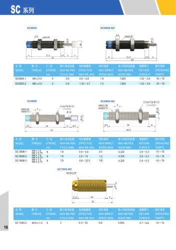 CEC SHOCK ABSORBERS SC0806, SC0806-NC