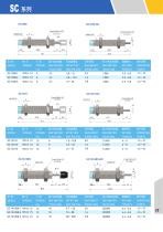 CEC SHOCK ABSORBERS SC1008, SC1008-NC, SC1210, SC1210-NC