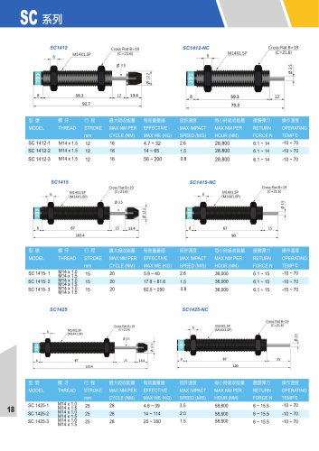 CEC SHOCK ABSORBERS SC1412, SC1412-NC, SC1415, SC1415-NC, SC1425, SC1425-NC