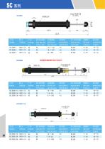 CEC SHOCK ABSORBERS SC2050, SC2050-11A