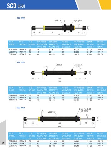 CEC SHOCK ABSORBERS SCD 2030, SCD 2035, SCD 2050