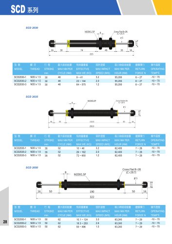 SCD TYPE DOUBLE CUSHION SHOCK ABSORBERS