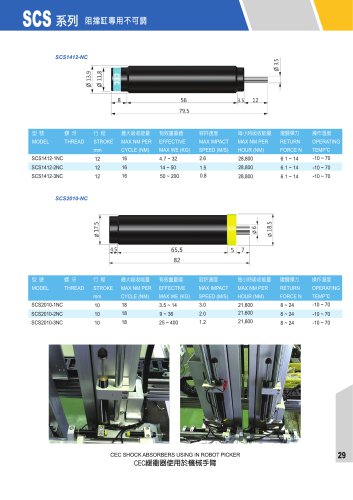 SCS TYPE SHOCK ABSORBERS