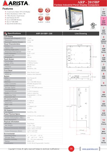 ARP 2200 Series Fanless Industrial Panel Computers