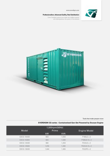 EVERDIGM CG-series : Containerized Gen-Set Powered by Doosan Engine