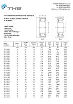 Full Complement Cylindrical Roller Bearings SL