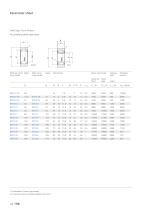 THB TRACK ROLLERS BEARING -RSTO15