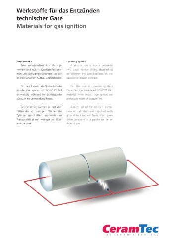 Materials for gas ignition