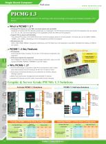 1-1_Single Board Computer_1105