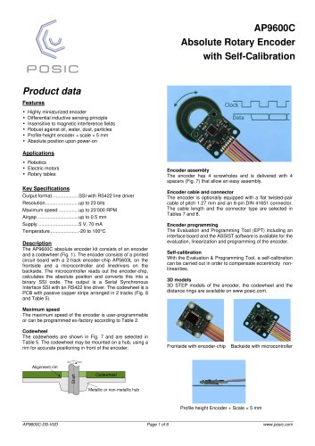 Absolute Inductive Rotary Encoder Kit AP9600C