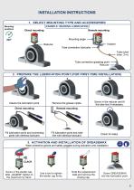 Automatic lubricator GREASEMAX® Instruction manual