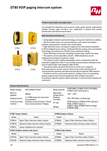 DT80 VOIP paging intercom system