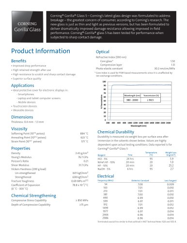 Gorilla® Glass 5